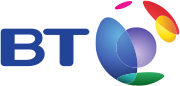 British Telecom